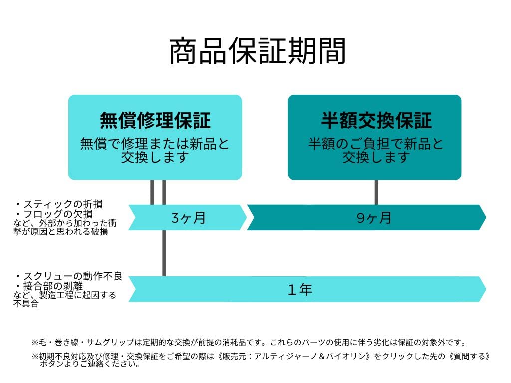 アバロンフログ、チェロ弓D アバロンフログ、チェロ弓D